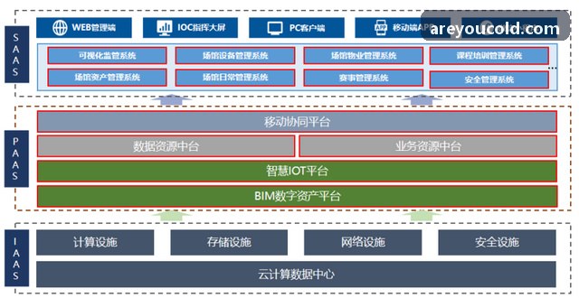 z6comsAPP7-12岁中考体育专项达标体能训练